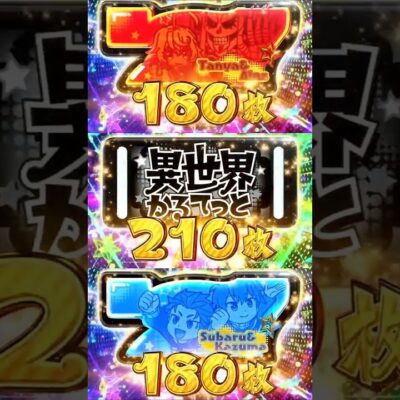 すますろ異世界かるてっと スロット 新台 天井 設定判別 解析まとめ